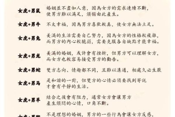 1986属虎一生婚姻解析-新乐天