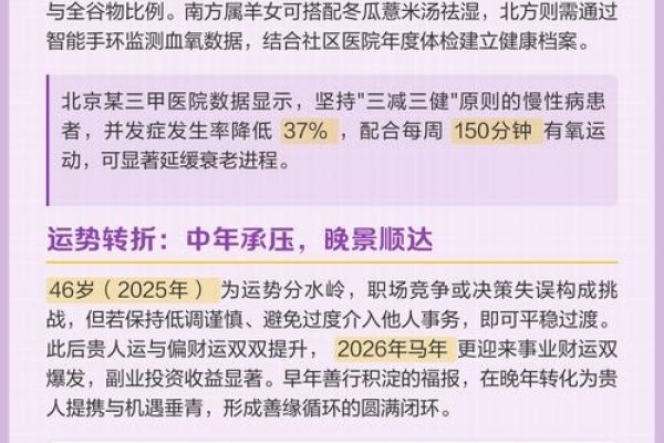 1979年出生的人生运势分析-新乐天