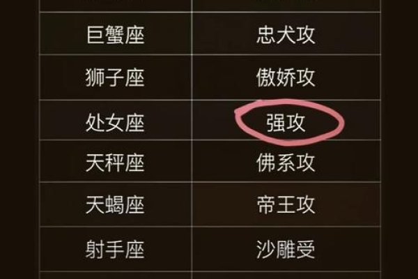 揭秘10月30日星座之谜-新乐天