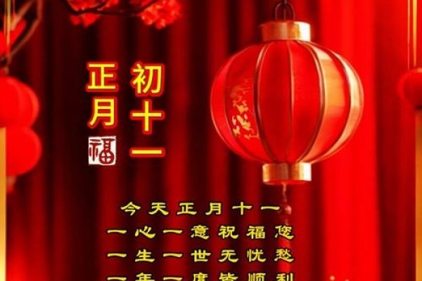 2023年正月十一的回忆与展望-新乐天