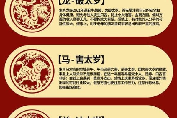 2021年犯太岁的生肖解析-新乐天