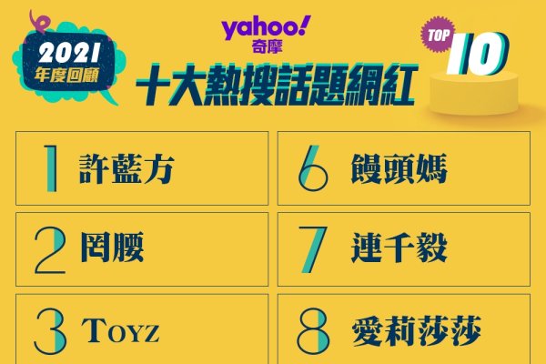 鲍鱼TV最新流行网名精选 2021-新乐天