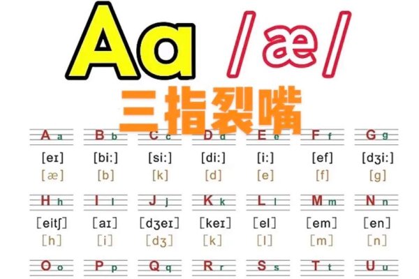 揭秘Excalibur的正确发音-新乐天