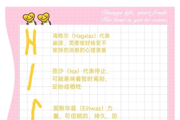 Caroline的含义与意义-新乐天