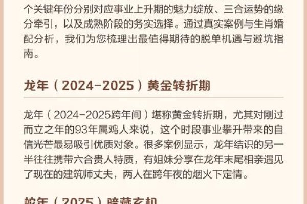 揭秘属鸡人在2023年的年龄—以出生于93年的属鸡人为例-新乐天