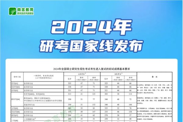 2024年周数计算指南-新乐天