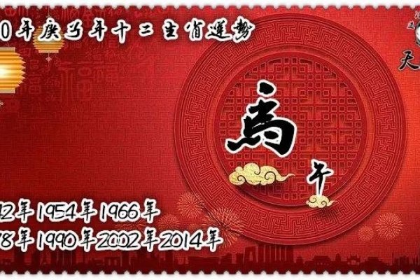 2024年十二生肖运势详解，甲辰年乙亥月庚子日，六白武曲星主事-新乐天