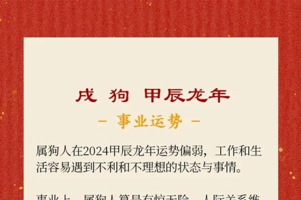2024狗年运势展望-新乐天