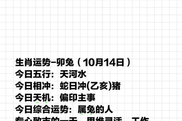 2022属兔人运势，需谨慎把握机遇。-新乐天