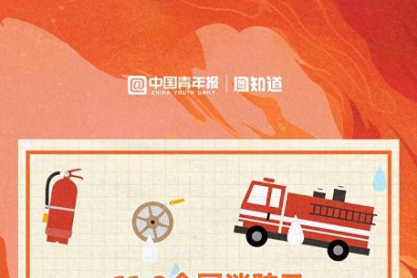 2025年11月9日，全国消防日的由来与意义-新乐天