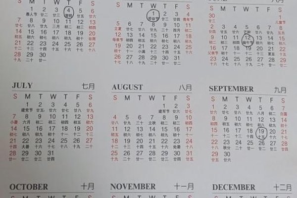 2013年日历，那些被铭记的瞬间与未来的展望-新乐天