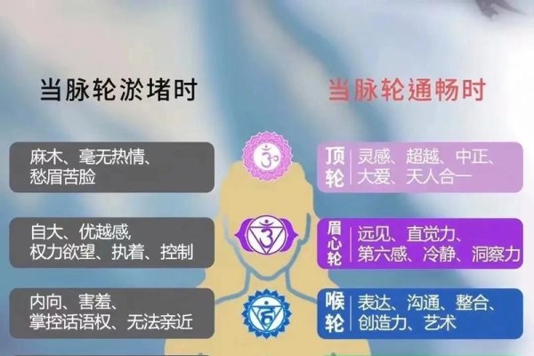 探索灵魂之旅，前世今生测试与自我认知的奥秘-新乐天