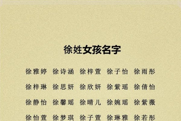 徐姓宝宝起名，传承与创新的智慧-新乐天