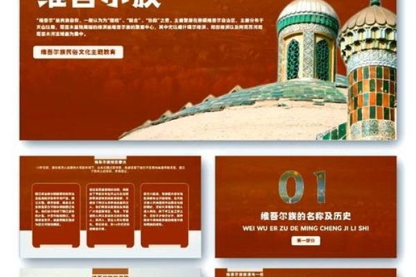 探寻新疆古尔邦节的文化奥秘与历史脉络-新乐天