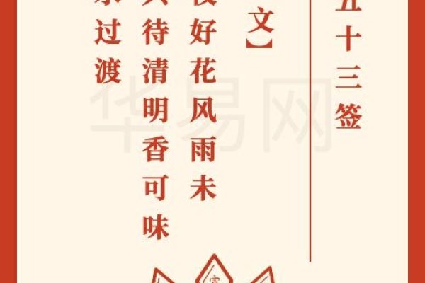 探索吕祖灵签55，智慧与命运的交织-新乐天