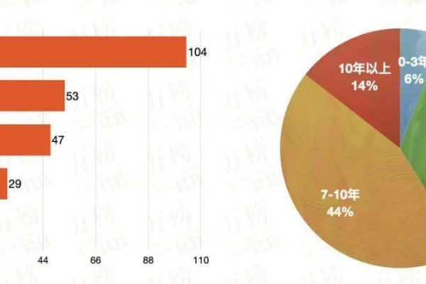 2023年最受欢迎的聊天工具排名，从即时通讯到社交网络的全面解析-新乐天