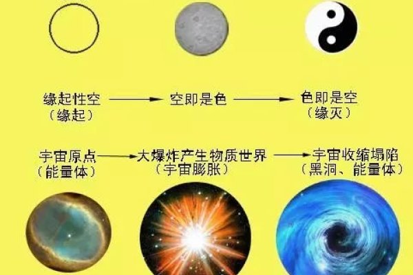 探索宇宙奥秘，个人星盘查询的奥秘-新乐天