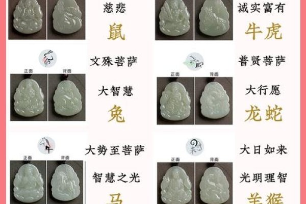 2018属龙人运势指南，财旺、婚姻不顺、事业运佳，佩戴本命佛可转运。-新乐天