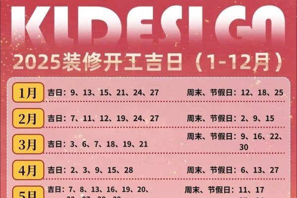 2022年1月17日黄历吉凶，搬家装修需谨慎，选郎喜更高效-新乐天