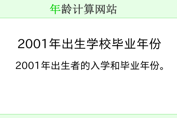 2001年出生的人，今年多大？-新乐天