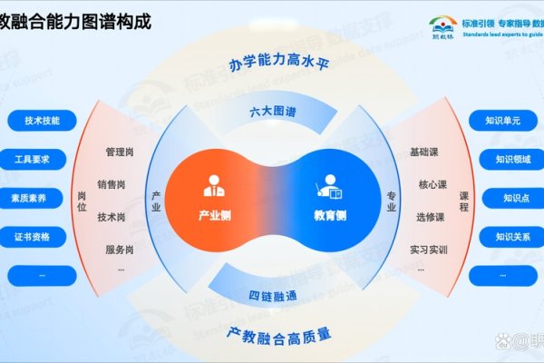 Cijilu，数字化转型下的新基建蓝图-新乐天