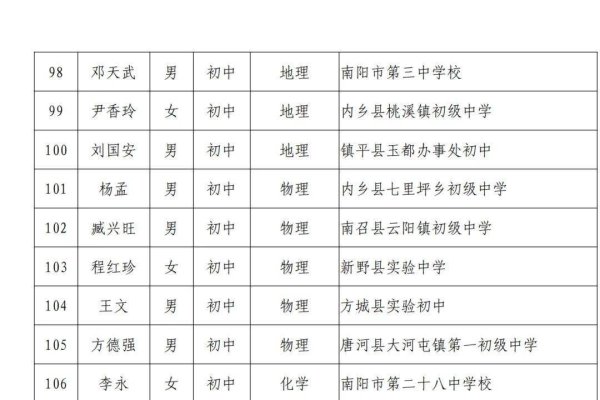 Brenda，以科技之名，重塑教育未来-新乐天