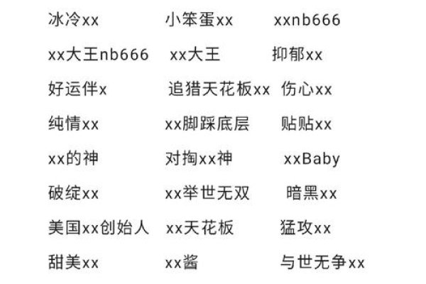 探索QQ男名，定制专属人生密码-新乐天