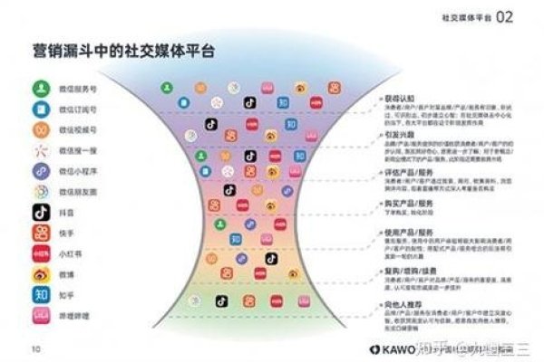 探索虚拟社交新领域，MV聊天室——线上互动的未来趋势-新乐天
