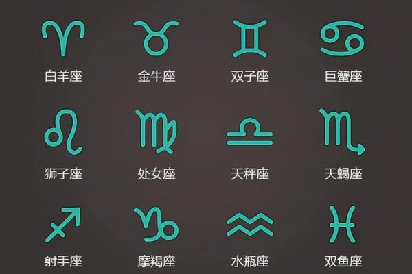12星座图,探索人类宇宙中的独特符号-新乐天