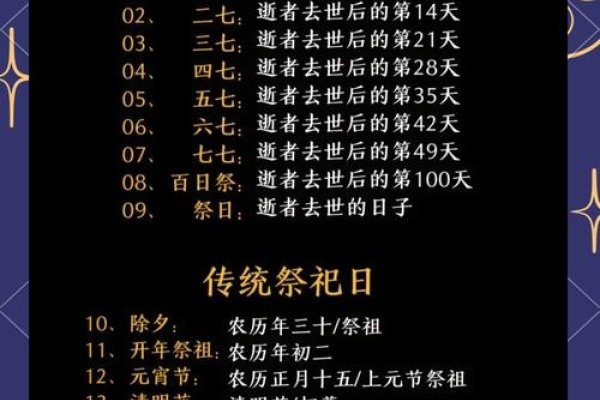 2023年4月扫墓吉日及活动建议-新乐天