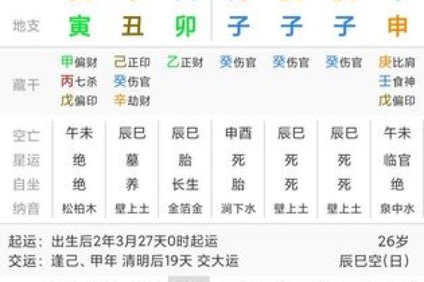 壬寅癸卯读音指南，轻松掌握-新乐天