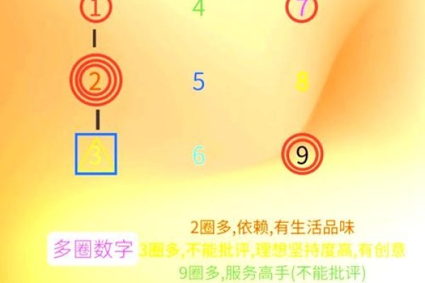 探秘酷酷算命网，数字时代的神秘占卜之旅-新乐天