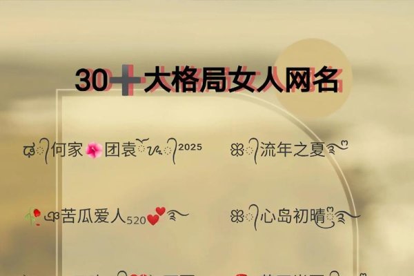 20-30字标题，最流行的网名赏析，关键词建议，兰蕙桂馥与初见等-新乐天