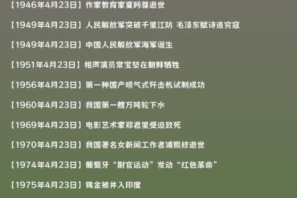揭秘4月23日,特殊的日子,多彩的记忆-新乐天