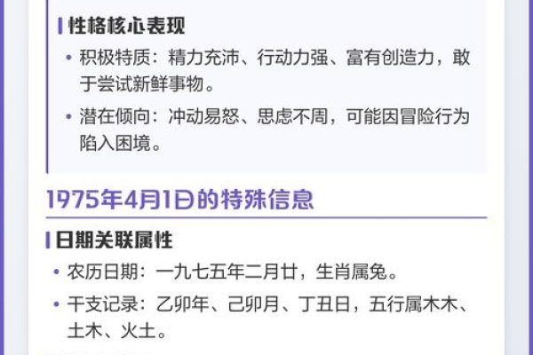 揭秘4月1日的星座之谜-新乐天