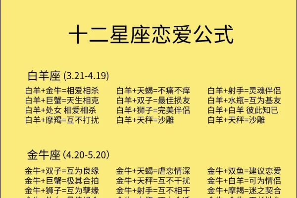 巨蟹座与哪些星座最相配？-新乐天