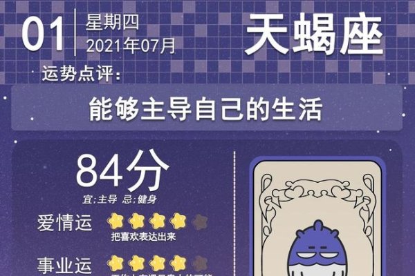 揭秘7月1日星座之谜-新乐天