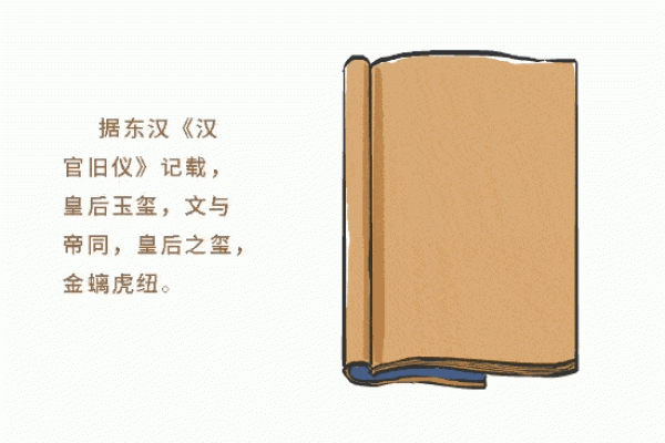 探秘宸字，古代皇权的象征与文化意蕴-新乐天