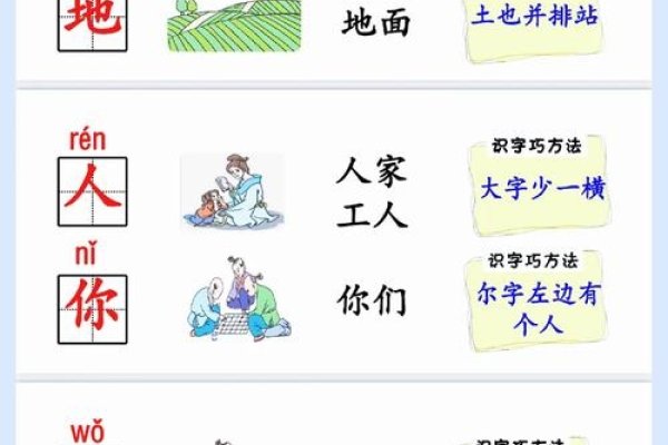 探索搂组词的拼音奥秘-新乐天