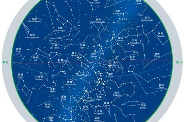 探索夜空的奥秘，全天共有多少星座？-新乐天