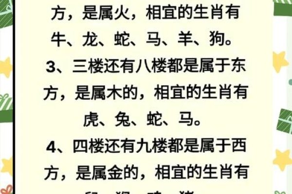 属相与楼层关系之探究-新乐天