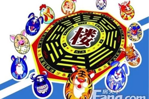 属相与楼层，风水禁忌及宜居选择-新乐天