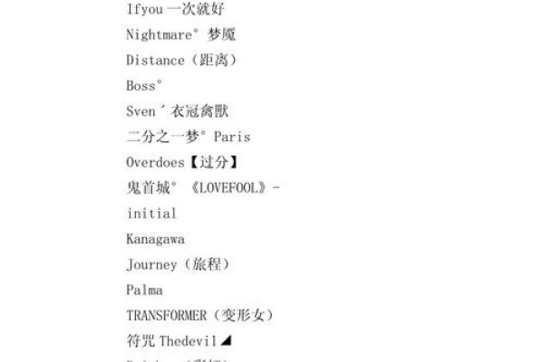 QQ英文网名，时尚与个性的翻译之旅-新乐天