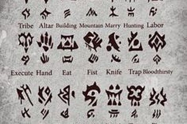 魔兽英文名字解析，如何挖掘文化符号中的生命能量-新乐天