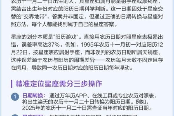 11月20日星座揭秘-新乐天