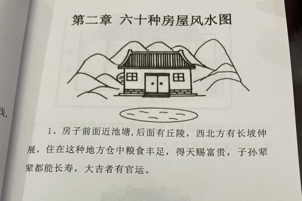 玄奥阳宅风水，探索居住环境的奥秘-新乐天