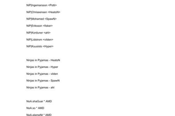 CS游戏名字精选，展现差异化与独特性的灵感方案-新乐天