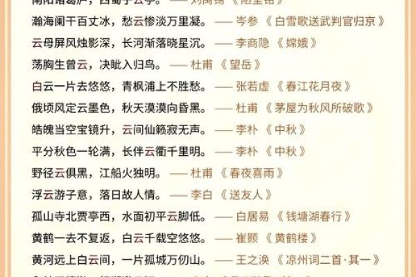 墨舞云烟，探寻那些好听的古风笔名-新乐天