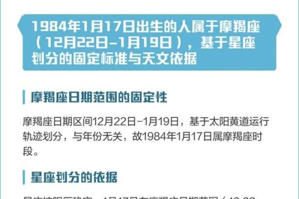 揭秘一月十七日的星座之谜-新乐天