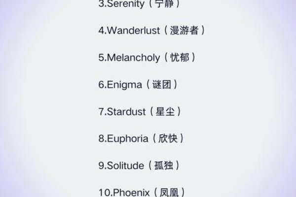 探寻英语游戏世界，寻找专属名字灵感-新乐天